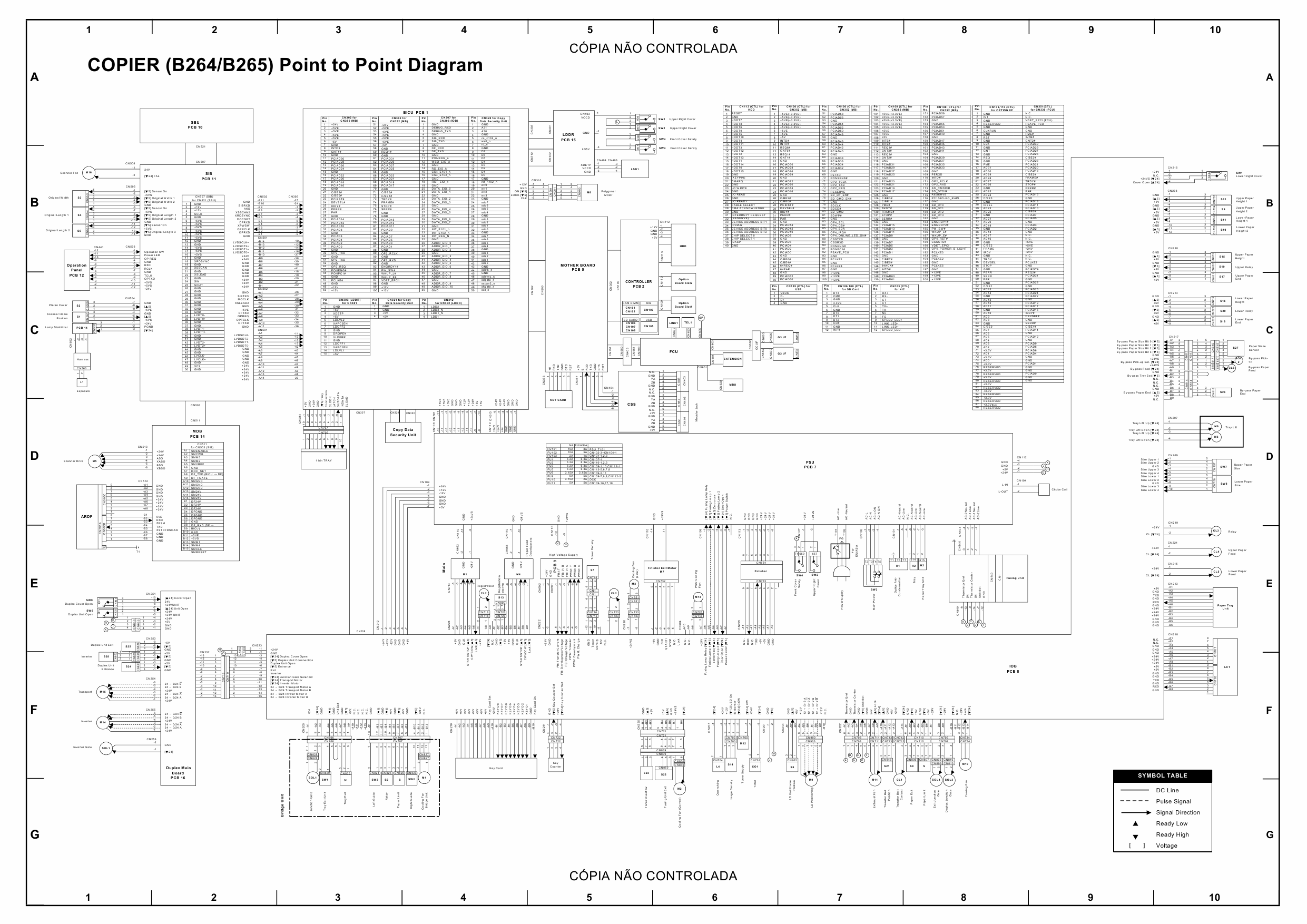 RICOH Aficio 3035 3045 B264 B265 Circuit Diagram-1